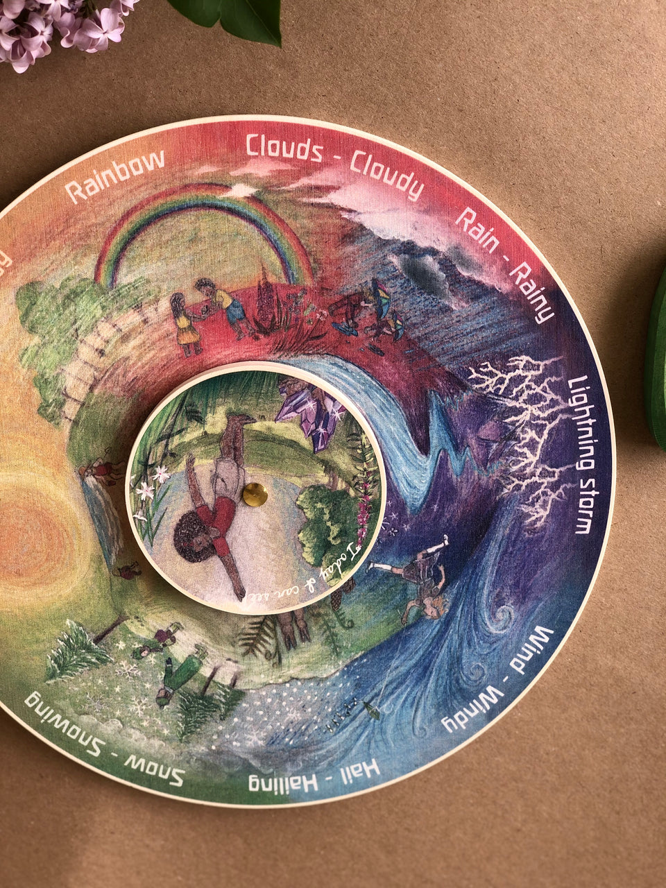 50% OFF - WEATHER WHEEL ~ WILDED FAMILY